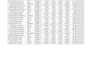 fix and format your excel spreadsheet expertly